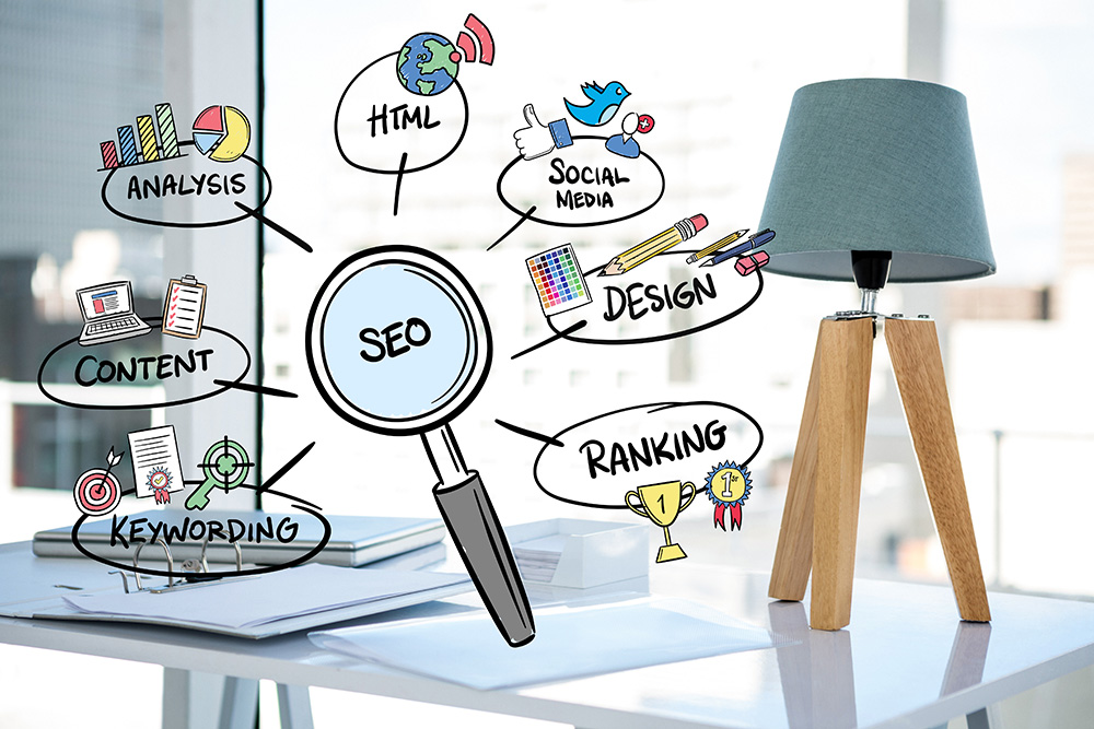 SEO & Website Development