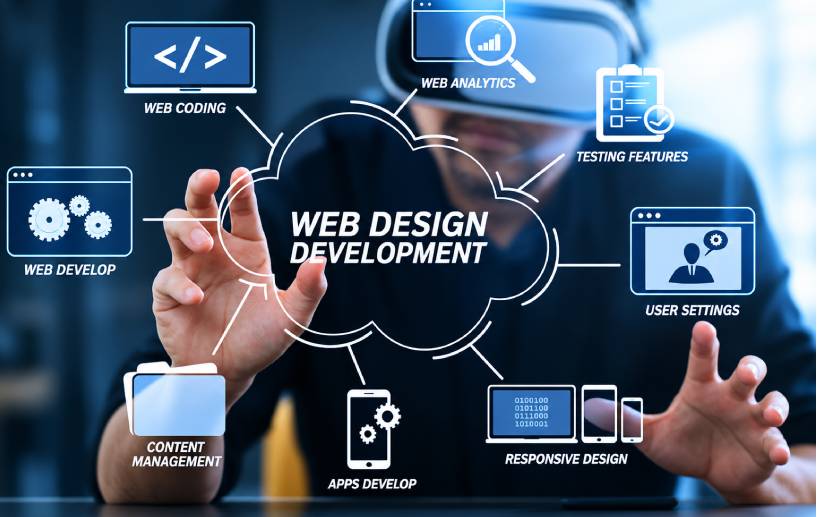 Website Development